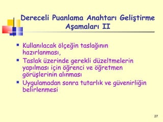 Dereceli Puanlama Anahtarı Geliştirme
                Aşamaları II

   Kullanılacak ölçeğin taslağının
    hazırlanması,
   Taslak üzerinde gerekli düzeltmelerin
    yapılması için öğrenci ve öğretmen
    görüşlerinin alınması
   Uygulamadan sonra tutarlık ve güvenirliğin
    belirlenmesi



                                                 27
 