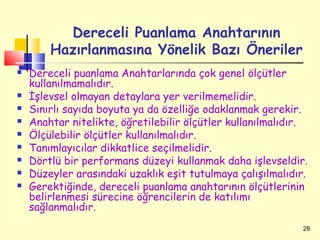 Dereceli Puanlama Anahtarının
        Hazırlanmasına Yönelik Bazı Öneriler
   Dereceli puanlama Anahtarlarında çok genel ölçütler
    kullanılmamalıdır.
   İşlevsel olmayan detaylara yer verilmemelidir.
   Sınırlı sayıda boyuta ya da özelliğe odaklanmak gerekir.
   Anahtar nitelikte, öğretilebilir ölçütler kullanılmalıdır.
   Ölçülebilir ölçütler kullanılmalıdır.
   Tanımlayıcılar dikkatlice seçilmelidir.
   Dörtlü bir performans düzeyi kullanmak daha işlevseldir.
   Düzeyler arasındaki uzaklık eşit tutulmaya çalışılmalıdır.
   Gerektiğinde, dereceli puanlama anahtarının ölçütlerinin
    belirlenmesi sürecine öğrencilerin de katılımı
    sağlanmalıdır.
                                                             28
 