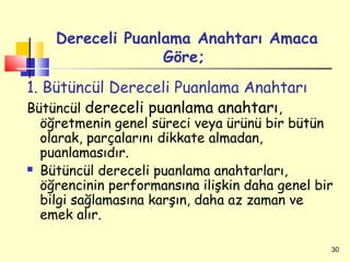 Dereceli Puanlama Anahtarı Amaca
                    Göre;
1. Bütüncül Dereceli Puanlama Anahtarı
Bütüncül dereceli puanlama anahtarı,
    öğretmenin genel süreci veya ürünü bir bütün
    olarak, parçalarını dikkate almadan,
    puanlamasıdır.
   Bütüncül dereceli puanlama anahtarları,
    öğrencinin performansına ilişkin daha genel bir
    bilgi sağlamasına karşın, daha az zaman ve
    emek alır.

                                                  30
 