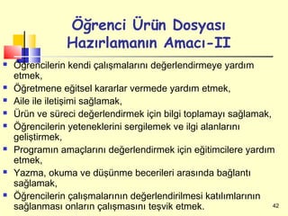 Öğrenci Ürün Dosyası
                Hazırlamanın Amacı-II
   Öğrencilerin kendi çalışmalarını değerlendirmeye yardım
    etmek,
   Öğretmene eğitsel kararlar vermede yardım etmek,
   Aile ile iletişimi sağlamak,
   Ürün ve süreci değerlendirmek için bilgi toplamayı sağlamak,
   Öğrencilerin yeteneklerini sergilemek ve ilgi alanlarını
    geliştirmek,
   Programın amaçlarını değerlendirmek için eğitimcilere yardım
    etmek,
   Yazma, okuma ve düşünme becerileri arasında bağlantı
    sağlamak,
   Öğrencilerin çalışmalarının değerlendirilmesi katılımlarının
    sağlanması onların çalışmasını teşvik etmek.                 42
 
