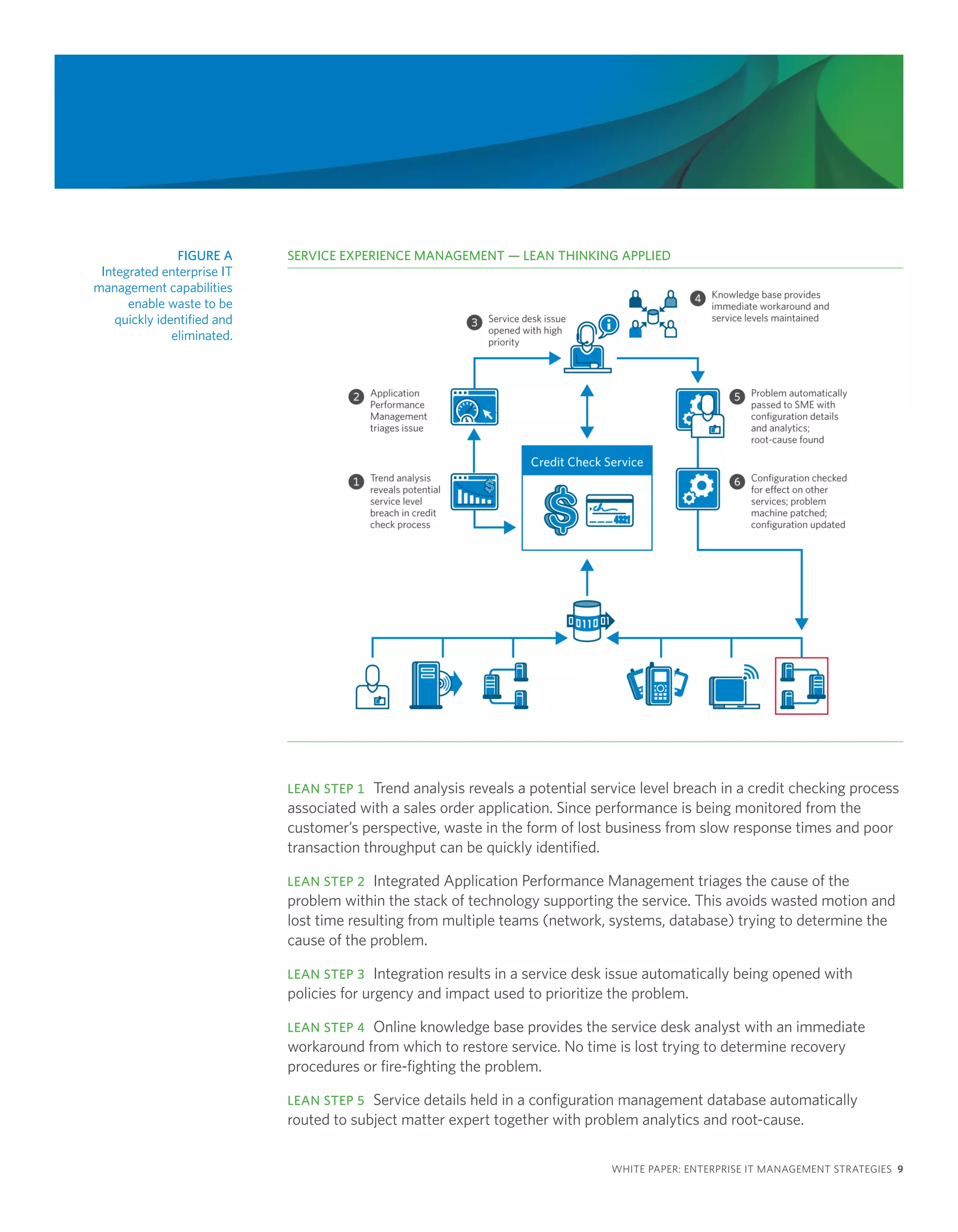 FIGURE A     SERVICE EXPERIENCE MANAGEMENT — LEAN THINKING APPLIED
 Integrated enterprise IT
management capabilities
      enable waste to be
    quickly identified and
               eliminated.




                             LEAN STEP 1 Trend analysis reveals a potential service level breach in a credit checking process
                             associated with a sales order application. Since performance is being monitored from the
                             customer’s perspective, waste in the form of lost business from slow response times and poor
                             transaction throughput can be quickly identified.

                             LEAN STEP 2 Integrated Application Performance Management triages the cause of the
                             problem within the stack of technology supporting the service. This avoids wasted motion and
                             lost time resulting from multiple teams (network, systems, database) trying to determine the
                             cause of the problem.

                             LEAN STEP 3 Integration results in a service desk issue automatically being opened with
                             policies for urgency and impact used to prioritize the problem.

                             LEAN STEP 4 Online knowledge base provides the service desk analyst with an immediate
                             workaround from which to restore service. No time is lost trying to determine recovery
                             procedures or fire-fighting the problem.

                             LEAN STEP 5 Service details held in a configuration management database automatically
                             routed to subject matter expert together with problem analytics and root-cause.

                                                                               WHITE PAPER: ENTERPRISE IT MANAGEMENT STRATEGIES 9
 
