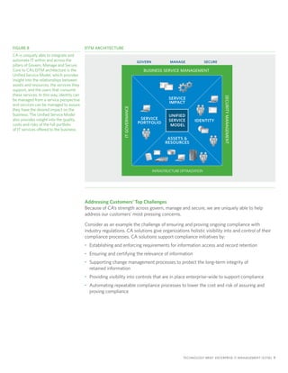 FIGURE B                                    EITM ARCHITECTURE
CA is uniquely able to integrate and
automate IT within and across the                                               govern            manage               secure
pillars of Govern, Manage and Secure.
Core to CA’s EITM architecture is the                                             business service management
Unified Service Model, which provides
insight into the relationships between
assets and resources, the services they
support, and the users that consume
these services. In this way, identity can




                                                                                                                                security management
be managed from a service perspective                                                            service
and services can be managed to assure
                                                                                                 impact



                                                                it governance
they have the desired impact on the
business. The Unified Service Model                                                              unified
also provides insight into the quality,                                          service         service       identity
costs and risks of the full portfolio                                           portfolio         model
of IT services offered to the business.

                                                                                                assets &
                                                                                               resources




                                                                                         INFRASTRUCTURE OPTIMIZATION




                                            Addressing Customers’ Top Challenges
                                            Because of CA’s strength across govern, manage and secure, we are uniquely able to help
                                            address our customers’ most pressing concerns.

                                            Consider as an example the challenge of ensuring and proving ongoing compliance with
                                            industry regulations. CA solutions give organizations holistic visibility into and control of their
                                            compliance processes. CA solutions support compliance initiatives by:
                                            • Establishing and enforcing requirements for information access and record retention
                                            • Ensuring and certifying the relevance of information
                                            • Supporting change management processes to protect the long-term integrity of
                                              retained information
                                            • Providing visibility into controls that are in place enterprise-wide to support compliance
                                            • Automating repeatable compliance processes to lower the cost and risk of assuring and
                                              proving compliance




                                                                                                         TECHNOLOGY BRIEF: ENTERPRISE IT MANAGEMENT (EITM) 7
 