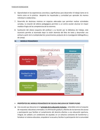 VERSION BORRADOR
6. Operatividad en las experiencias concretas y significativas para desarrollar el trabajo tanto en la
teoría como en la práctica despierta las inquietudes y curiosidad por aprender de manera
individual o colaborativa..
7. Desarrollo de destrezas motoras en espacios adecuados que permitan realizar actividades
variadas, la creación de talleres pedagógicos permiten a un centro escolar alcanzar en mayor
medida el logro de las competencias de los alumnos.
8. Sustitución del clásico esquema del profesor y su lección por la biblioteca de trabajo, este
escenario permite al alumnado dejar la visión atomista del libro de texto y desarrollar una
actitud a partir de la multiplicidad de conocimientos producto de la investigación bibliográfica y
de campo.
IV. MODELO PEDAGÓGICO
 PROPÓSITOS DEL MODELO PEDAGÓGICO DE ESCUELA INCLUSIVA DE TIEMPO PLENO
♣ Una escuela que descanse en el principio de la educación inclusiva, entendido como el conjunto
de respuestas educativas orientadas a la eliminación gradual y efectiva de las barreras de acceso
y participación que faciliten el cumplimiento del derecho efectivo a una educación oportuna,
integral, de calidad y en condiciones de equidad, en un esfuerzo constante de transformar y
fortalecer el sistema educativo, empoderar la escuela y facilitar la participación de la comunidad
 