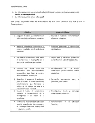 VERSION BORRADOR
2- Un sistema educativo que garantice la adquisición de aprendizajes significativos, alcanzando
calidad de las competencias.
3- Un sistema educativo con un valor social.
Esta apuesta se plantea dentro del marco teórico del Plan Social Educativo 2009-2014, el cual se
fundamenta en:
Objetivos Líneas estratégicas
1. Asegurar el acceso y permanencia en
todos los niveles del sistema educativo.
1. Equidad en el acceso y permanencia en
el sistema educativo.
2. Propiciar aprendizajes significativos y
mejores resultados en el rendimiento
académico
2. Currículo pertinente y aprendizajes
significativos.
3. Fortalecer la profesión docente, elevar
el compromiso y desempeño en el
proceso de enseñanza –aprendizaje.
3. Dignificación y desarrollo profesional
del profesorado y directivos docentes.
4. Propiciar una cultura institucional
democrática con responsabilidades
compartidas, que lleve a mejores
resultados en los alumnos/as.
4. Fortalecimiento de la gestión
institucional y curricular en los centros
educativos.
5. Garantizar el acceso de la población
joven y adulta a la formación básica y
complementaria que favorezca la
mejora de su calidad de vida y la
participación en la sociedad.
5. Formación permanente para la
población joven y adulta.
6. Reducir la brecha de conocimiento
mediante el fortalecimiento de la
investigación y el acceso a la
tecnología.
6. Investigación, ciencia y tecnología
integradas a la educación.
7. Contribuir al desarrollo de la educación
superior para alcanzar altos estándares
de calidad (en formación, investigación
y proyección social).
7. Fortalecimiento de la Educación
Superior.
 