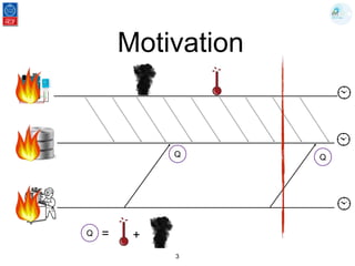 An Introduction To Distributed Data Streaming Ppt An Introduction To Distributed Data Streaming Ppt