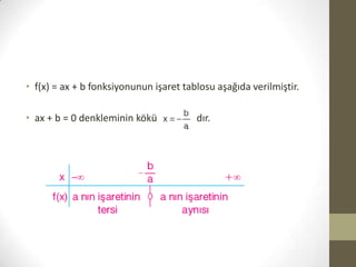 • f(x) = ax + b fonksiyonunun işaret tablosu aşağıda verilmiştir.
• ax + b = 0 denkleminin kökü

dır.

 