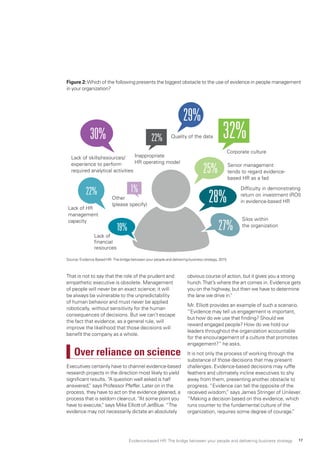 Corporate culture
Difﬁculty in demonstrating
return on investment (ROI)
in evidence-based HR
Silos within
the organization
Lack of
ﬁnancial
resources
Lack of HR
management
capacity
Quality of the data
1%
Other
(please specify)
22%
Inappropriate
HR operating model
32%30%
Lack of skills/resources/
experience to perform
required analytical activities
22%
29%
28%
Senior management
tends to regard evidence-
based HR as a fad
25%
27%19%
That is not to say that the role of the prudent and
empathetic executive is obsolete. Management
of people will never be an exact science; it will
be always be vulnerable to the unpredictability
of human behavior and must never be applied
robotically, without sensitivity for the human
consequences of decisions. But we can’t escape
the fact that evidence, as a general rule, will
improve the likelihood that those decisions will
benefit the company as a whole.
Over reliance on science
Executives certainly have to channel evidence-based
research projects in the direction most likely to yield
significant results. “A question well asked is half
answered,” says Professor Pfeffer. Later on in the
process, they have to act on the evidence gleaned, a
process that is seldom clear-cut. “At some point you
have to execute,” says Mike Elliott of JetBlue. “The
evidence may not necessarily dictate an absolutely
obvious course of action, but it gives you a strong
hunch.That’s where the art comes in. Evidence gets
you on the highway, but then we have to determine
the lane we drive in.”
Mr. Elliott provides an example of such a scenario.
“Evidence may tell us engagement is important,
but how do we use that finding? Should we
reward engaged people? How do we hold our
leaders throughout the organization accountable
for the encouragement of a culture that promotes
engagement?” he asks.
It is not only the process of working through the
substance of those decisions that may present
challenges. Evidence-based decisions may ruffle
feathers and ultimately incline executives to shy
away from them, presenting another obstacle to
progress. “Evidence can tell the opposite of the
received wisdom,” says James Stringer of Unilever.
“Making a decision based on this evidence, which
runs counter to the fundamental culture of the
organization, requires some degree of courage.”
Figure 2:Which of the following presents the biggest obstacle to the use of evidence in people management
in your organization?
Source: Evidence Based HR: The bridge between your people and delivering business strategy, 2015
Evidence-based HR: The bridge between your people and delivering business strategy 17
 