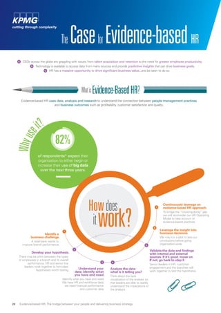 CEOs across the globe are grappling with issues from talent acquisition and retention to the need for greater employee productivity.A
Technology is available to access data from many sources and provide predictive insights that can drive business goals.
HR has a massive opportunity to drive signiﬁcant business value...and be seen to do so.
B
C
Evidence-BasedHR?Whatis
Evidence-based HR uses data, analysis and research to understand the connection between people management practices
and business outcomes such as proﬁtability, customer satisfaction and quality.
of respondents* expect their
organization to either begin or
increase their use of big data
over the next three years.
82%
Whyuse
it?
work?it
Howdoes
1
2
3 4
5
6
7
Continuously leverage an
evidence-based HR approach.
To bridge the “knowing-doing” gap
we will reconsider our HR Operating
Model to take account of
evidence-based practices.
Leverage the insight into
business decisions.
We may run a pilot to test our
conclusions before going
organization-wide.
Validate the data and ﬁndings
with internal and external
sources. If it’s good, move on.
If not, go back to step 2.
Senior leaders in HR, customer
engagement and the branches will
work together to test the hypothesis.
Analyze the data:
what is it telling you?
Think about the best
visualization of the analysis so
that leaders are able to readily
understand the implications of
the analysis.
Understand your
data: identify what
you have and need.
Identify what you have and need.
We have HR and workforce data;
we need ﬁnancial performance
and customer data.
Develop your hypothesis.
There may be a link between the types
of employees in a branch and its overall
performance. HR and senior line
leaders work together to formulate
hypotheses worth testing.
Identify a
business challenge.
A retail bank wants to
improve branch performance.
HREvidence-basedCaseThe for HR
Evidence-based HR: The bridge between your people and delivering business strategy28
 