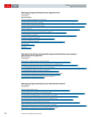 PDFThe Promise and Peril of Hyperconnectivity for Organizations and Societies