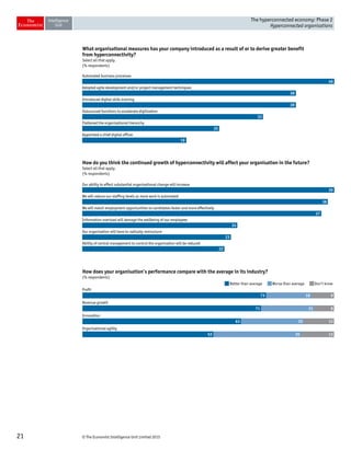 PDFThe Promise and Peril of Hyperconnectivity for Organizations and Societies