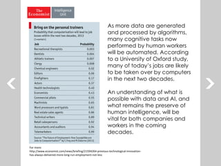 As more data are generated
and processed by algorithms,
many cognitive tasks now
performed by human workers
will be automated. According
to a University of Oxford study,
many of today’s jobs are likely
to be taken over by computers
in the next two decades.
An understanding of what is
possible with data and AI, and
what remains the preserve of
human intelligence, will be
vital for both companies and
workers in the coming
decades.
For more:
http://www.economist.com/news/briefing/21594264-previous-technological-innovation-
has-always-delivered-more-long-run-employment-not-less
 