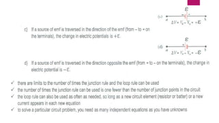 CIRCUITS-direct current principles .pptx