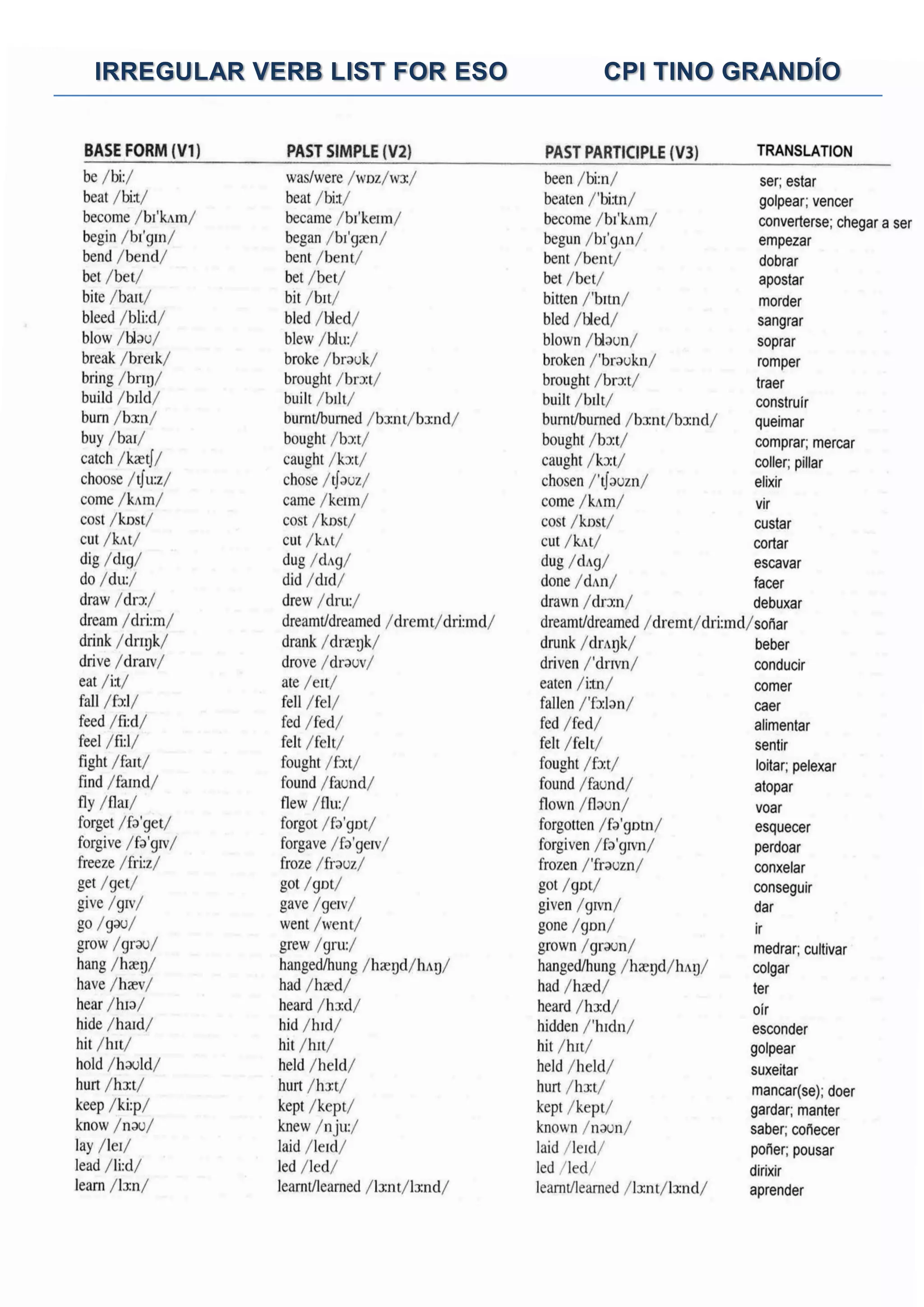IRREGULAR VERB LIST FOR ESO CPI TINO GRANDÍO
 