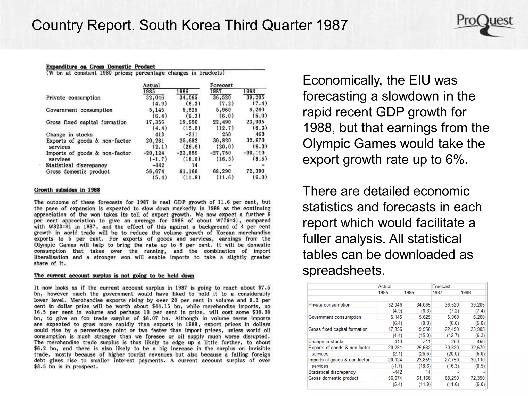 Country Report. South Korea Third Quarter 1987 
Economically, the EIU was 
forecasting a slowdown in the 
rapid recent GDP growth for 
1988, but that earnings from the 
Olympic Games would take the 
export growth rate up to 6%. 
There are detailed economic 
statistics and forecasts in each 
report which would facilitate a 
fuller analysis. All statistical 
tables can be downloaded as 
spreadsheets. 
 