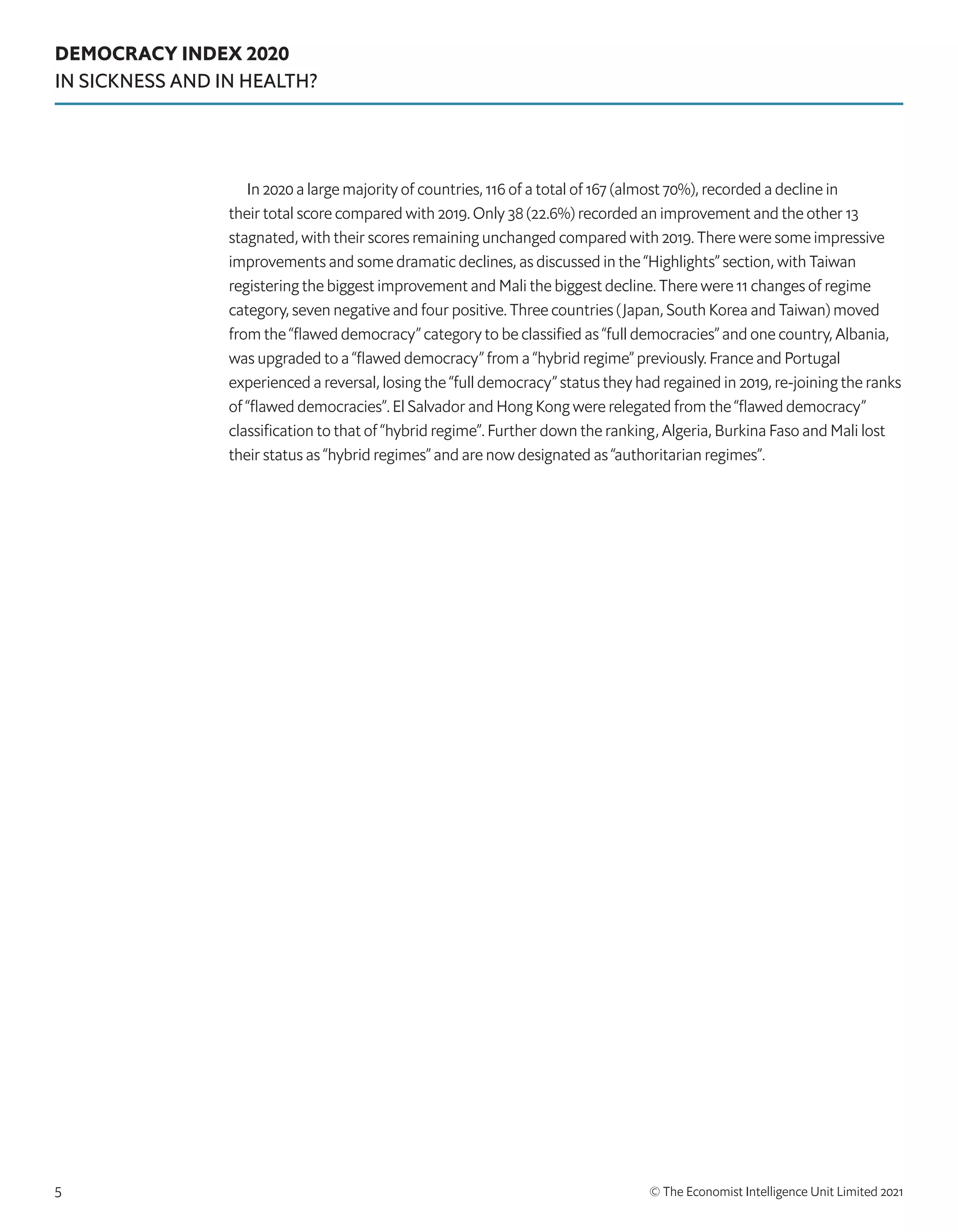 DEMOCRACY INDEX 2020
IN SICKNESS AND IN HEALTH?
© The Economist Intelligence Unit Limited 2021
5
In 2020 a large majority of countries, 116 of a total of 167 (almost 70%), recorded a decline in
their total score compared with 2019. Only 38 (22.6%) recorded an improvement and the other 13
stagnated, with their scores remaining unchanged compared with 2019. There were some impressive
improvements and some dramatic declines, as discussed in the “Highlights” section, with Taiwan
registering the biggest improvement and Mali the biggest decline. There were 11 changes of regime
category, seven negative and four positive. Three countries (Japan, South Korea and Taiwan) moved
from the “flawed democracy” category to be classified as “full democracies” and one country, Albania,
was upgraded to a “flawed democracy” from a “hybrid regime” previously. France and Portugal
experienced a reversal, losing the “full democracy” status they had regained in 2019, re-joining the ranks
of “flawed democracies”. El Salvador and Hong Kong were relegated from the “flawed democracy”
classification to that of “hybrid regime”. Further down the ranking, Algeria, Burkina Faso and Mali lost
their status as “hybrid regimes” and are now designated as “authoritarian regimes”.
 