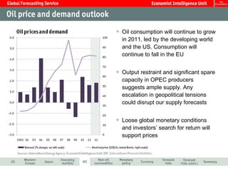 Oil consumption will continue to grow in 2011, led by the developing world and the US. Consumption will continue to fall in the EU Output restraint and significant spare capacity in OPEC producers suggests ample supply. Any escalation in geopolitical tensions could disrupt our supply forecasts  Loose global monetary conditions and investors’ search for return will support prices 