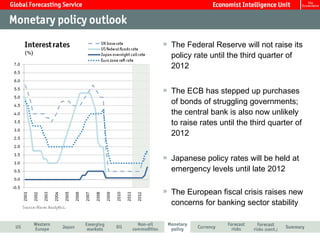 The Federal Reserve will not raise its policy rate until the third quarter of 2012 The ECB has stepped up purchases of bonds of struggling governments; the central bank is also now unlikely to raise rates until the third quarter of 2012 Japanese policy rates will be held at emergency levels until late 2012 The European fiscal crisis raises new concerns for banking sector stability 
