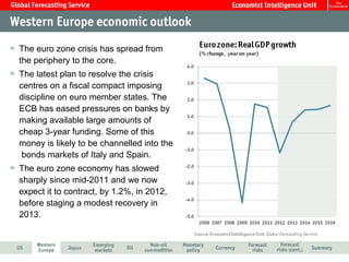 The euro zone crisis has spread from the periphery to the core.  The latest plan to resolve the crisis centres on a fiscal compact imposing discipline on euro member states. The ECB has eased pressures on banks by making available large amounts of cheap 3-year funding. Some of this money is likely to be channelled into the  bonds markets of Italy and Spain.  The euro zone economy has slowed sharply since mid-2011 and we now expect it to contract, by 1.2%, in 2012, before staging a modest recovery in 2013.  
