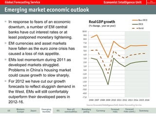 In response to fears of an economic downturn, a number of EM central banks have cut interest rates or at least postponed monetary tightening.  EM currencies and asset markets have fallen as the euro zone crisis has caused a loss of risk appetite.  EMs lost momentum during 2011 as developed markets struggled. Problems in China’s housing market could cause growth to slow sharply.  For 2012 we have cut our growth forecasts to reflect sluggish demand in the West. EMs will still comfortably  outperform their developed peers in 2012-16.  