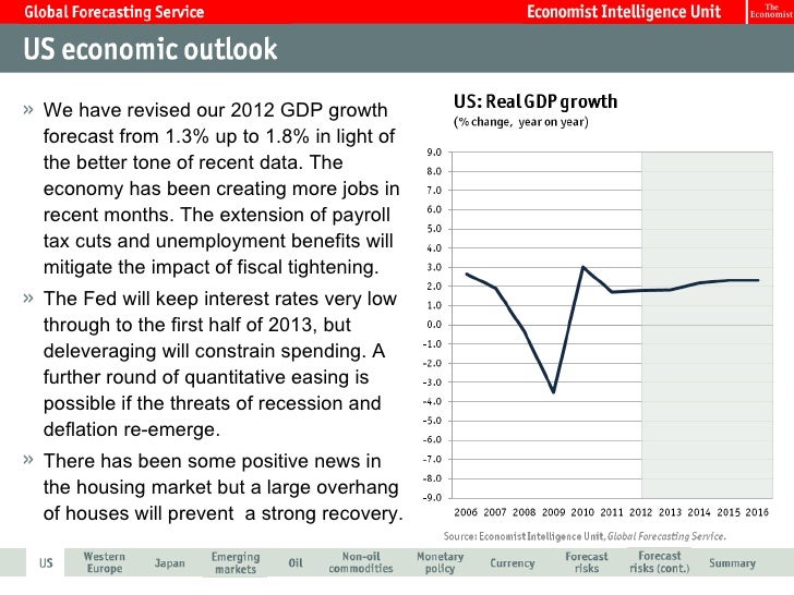 impact of global economic slump in Economic impact of terror may be lasting triggered a long stock market slump and contributed to a painful economic in a global economy. impact of global economic slump in Economic impact of terror may be lasting triggered a long stock market slump and contributed to a painful economic in a global economy.