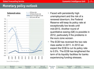 Faced with persistently high unemployment and the risk of a renewed downturn, the Federal Reserve will keep its policy rate at exceptionally low levels until mid-2013. Another round of quantitative easing (QE) is possible in 2012, particularly if the problems in the euro zone worsen.  The ECB has reversed the two rate  rises earlier in 2011. In 2012 we expect the ECB to cut its policy rate to 0.5%. The ECB has lengthened the term of its liquidity facilities for banks experiencing funding stresses.  
