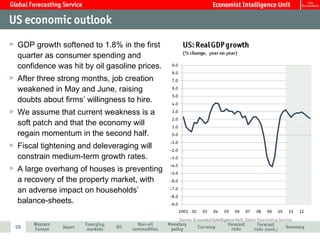 GDP growth softened to 1.8% in the first quarter as consumer spending and confidence was hit by oil gasoline prices. After three strong months, job creation weakened in May and June, raising doubts about firms’ willingness to hire.  We assume that current weakness is a soft patch and that the economy will regain momentum in the second half.  Fiscal tightening and deleveraging will constrain medium-term growth rates. A large overhang of houses is preventing a recovery of the property market, with an adverse impact on households’ balance-sheets.  