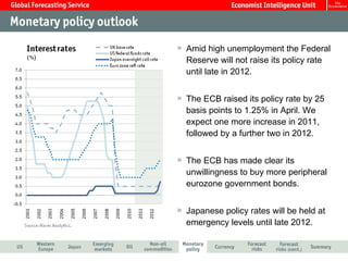 Amid high unemployment the Federal Reserve will not raise its policy rate until late in 2012. The ECB raised its policy rate by 25 basis points to 1.25% in April. We expect one more increase in 2011, followed by a further two in 2012. The ECB has made clear its unwillingness to buy more peripheral eurozone government bonds. Japanese policy rates will be held at emergency levels until late 2012. 