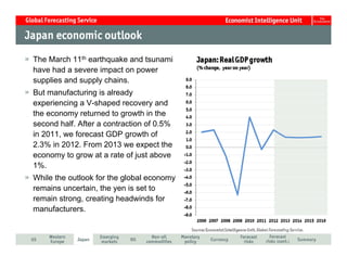 The March 11th earthquake and tsunami
have had a severe impact on power
supplies and supply chains.
But manufacturing is already
experiencing a V-shaped recovery and
the economy returned to growth in the
second half. After a contraction of 0.5%
in 2011, we forecast GDP growth of
2.3% in 2012. From 2013 we expect the
economy to grow at a rate of just above
1%.
While the outlook for the global economy
remains uncertain, the yen is set to
remain strong, creating headwinds for
manufacturers.
 