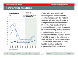 Faced with persistently high
unemployment and the risk of a
double-dip recession, the Federal
Reserve will keep its policy rate at
exceptionally low levels until mid-
2013. The Fed is extending the
maturity of bonds it holds through its
quantitative easing (QE) programme.
In light of the escalation of the
eurozone debt crisis, we now expect
the ECB to reverse the rate rises of
April and July by the end of the year.
The ECB has reactivated its term
liquidity facilities for banks
experiencing funding stresses.
 
