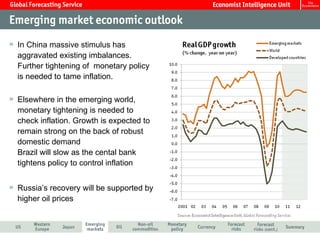 In China massive stimulus has aggravated existing imbalances. Further tightening of  monetary policy is needed to tame inflation. Elsewhere in the emerging world, monetary tightening is needed to check inflation. Growth is expected to remain strong on the back of robust domestic demand  Brazil will slow as the cental bank tightens policy to control inflation Russia’s recovery will be supported by higher oil prices  