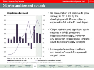 Oil consumption will continue to grow strongly in 2011, led by the developing world. Consumption is expected to fall in the EU and Japan Output restraint and significant spare capacity in OPEC producers suggests ample supply. However, any escalation in geopolitical tensions could disrupt our supply forecasts  Loose global monetary conditions and investors’ search for return will support prices 