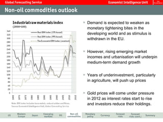 Demand is expected to weaken as monetary tightening bites in the developing world and as stimulus is withdrawn in the EU.  However, rising emerging market incomes and urbanisation will underpin medium-term demand growth Years of underinvestment, particularly in agriculture, will push up prices Gold prices will come under pressure in 2012 as interest rates start to rise and investors reduce their holdings. 