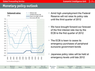 Amid high unemployment the Federal Reserve will not raise its policy rate until the third quarter of 2012 We have brought forward our forecast of the first interest rate rise by the ECB to the first quarter of 2012 The ECB is keen to cease its emergency purchases of peripharal eurozone government bonds Japanese policy rates will be held at emergency levels until late 2012 