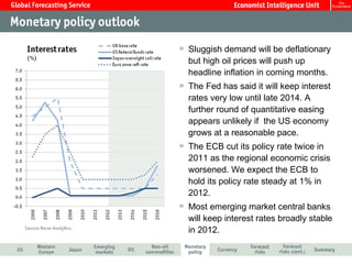 Sluggish demand will be deflationary
but high oil prices will push up
headline inflation in coming months.
The Fed has said it will keep interest
rates very low until late 2014. A
further round of quantitative easing
appears unlikely if the US economy
grows at a reasonable pace.
The ECB cut its policy rate twice in
2011 as the regional economic crisis
worsened. We expect the ECB to
hold its policy rate steady at 1% in
2012.
Most emerging market central banks
will keep interest rates broadly stable
in 2012.
 