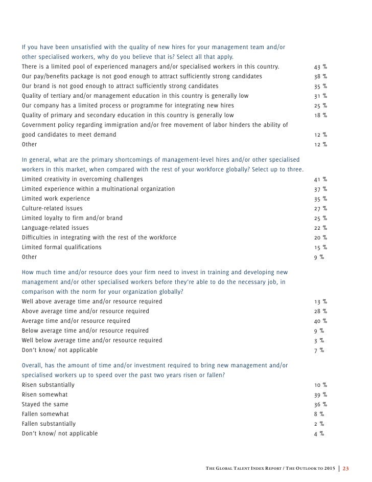 Eiu Global Talent Report May 2011