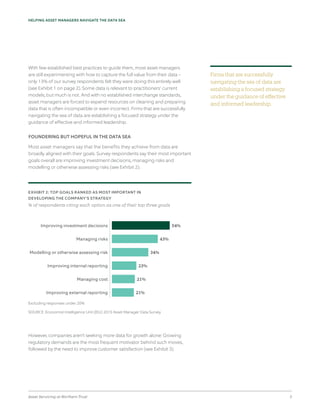 Asset Servicing at Northern Trust 3
HELPING ASSET MANAGERS NAVIGATE THE DATA SEA
Firms that are successfully
navigating the sea of data are
establishing a focused strategy
under the guidance of effective
and informed leadership.
With few established best practices to guide them, most asset managers
are still experimenting with how to capture the full value from their data –
only 13% of our survey respondents felt they were doing this entirely well
(see Exhibit 1 on page 2). Some data is relevant to practitioners’ current
models, but much is not. And with no established interchange standards,
asset managers are forced to expend resources on cleaning and preparing
data that is often incompatible or even incorrect. Firms that are successfully
navigating the sea of data are establishing a focused strategy under the
guidance of effective and informed leadership.
FOUNDERING BUT HOPEFUL IN THE DATA SEA
Most asset managers say that the benefits they achieve from data are
broadly aligned with their goals. Survey respondents say their most important
goals overall are improving investment decisions, managing risks and
modelling or otherwise assessing risks (see Exhibit 2).
However, companies aren’t seeking more data for growth alone: Growing
regulatory demands are the most frequent motivator behind such moves,
followed by the need to improve customer satisfaction (see Exhibit 3).
EXHIBIT 2: TOP GOALS RANKED AS MOST IMPORTANT IN
DEVELOPING THE COMPANY’S STRATEGY
% of respondents citing each option as one of their top three goals
54%Improving investment decisions
34%Modelling or otherwise assessing risk
21%Managing cost
43%Managing risks
23%Improving internal reporting
21%Improving external reporting
Excluding responses under 20%
SOURCE: Economist Intelligence Unit (EIU) 2015 Asset Manager Data Survey
 