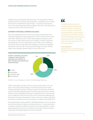 Asset Servicing at Northern Trust 5
HELPING ASSET MANAGERS NAVIGATE THE DATA SEA
strategy]: focus and flexibility,” says Shoenholz. “The organizations that are
going to see the most velocity and the best ROI – especially in this immature
environment characterized by rapid change – are going to be those that
revisit their data strategy frequently and deploy resources in a focused way to
harness the power of the new information.”
DIFFERENT STRATEGIES, COMMON CHALLENGE
If focus and flexibility are two of the most important characteristics of an
ideal data strategy, the survey suggests that most firms remain far from that
ideal. When asked about their current data strategy’s attributes, just over
one-quarter of respondents say that their strategy is “entirely” prepared to
take advantage of current opportunities and to meet current challenges –
with almost two in five saying that their strategy is no better than adequate
(see Exhibit 4). Worse, only 13% say that their strategy is “entirely” flexible,
ready to face whatever developments the future might hold.
Different specialties use data in their own ways, but they share a common
goal: to use a high-quality strategy to harness the growing flow of data,
thereby guiding the business. “It doesn’t surprise me that there’s this broad
range of specialties all grappling with the same issues,” says ATLX’s Hocking.
“People [in every specialty] are all trying to understand how to use the data to
be more effective. These are some of the most fundamental challenges that
financial services asset management is facing. How do you really understand
the data you’re getting? How can you harness it to create an actionable item?”
“It’s fundamentally a people problem,” UBS’s Blackwell says. “It’s not only about
technical foundations or system and data architecture – it’s also about a lack
of analytics expertise and all that’s required to hone that expertise. It’s about
getting people who know how to frame the myriad data in ways that deliver
meaningful, actionable insights that drive the business.”
The organizations that are
going to see the most velocity
and the best ROI – especially
in this immature environment
characterized by rapid change –
are going to be those that revisit
their data strategy frequently and
deploy resources in a focused
way to harness the power of the
new information.”
DAN SHOENHOLZ
Managing Director of Strategy Services,
Parthenon-EY Strategy Services, Ernst &
Young LLP
33%
Adequately
Entirely
Somewhat well
Not well at all
2% 27%
38%
EXHIBIT 4: HOW WELL HAS YOUR
COMPANY’S DATA STRATEGY
PREPARED THE COMPANY TO
MEET CURRENT CHALLENGES AND
OPPORTUNITIES?
SOURCE: Economist Intelligence Unit (EIU) 2015 Asset Manager Data Survey
 