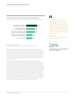 Asset Servicing at Northern Trust 7
HELPING ASSET MANAGERS NAVIGATE THE DATA SEA
Moreover, scrubbing the data often is insufficient – firms frequently must
reconcile information from multiple sources. “You need to buy at least two –
possibly more – then scrub them, reconcile them and eventually store them
in what often ends up as a proprietary format. From that process comes a set
of exceptions, which you then want humans to go through, looking things
up manually, cleaning any of the outliers and picking which of the multiple
sources is correct.”
Piling on to the compatibility problem is the fact that vendors impose
licensing requirements that limit the feasibility of third-party data preparation
services. “ [Data vendors] benefit from the fact that there is redundancy
not only across organizations, but potentially within organizations, and they
obviously benefit from that in terms of the number of data licenses that they’re
selling,” says Pawar. He notes that a few third-party firms are making inroads
in this area, but they lack economies of scale, since licensing requirements
prevent them from replicating work done for one client to serve another.
“The way we scrub data is not proprietary – the secret sauce is in the models,
not in our ability to parse Bloomberg data feeds,” he adds. “So the idea of a
custodian or transfer agent or some independent party providing this as a
service resonates tremendously with most of us in the industry.”
The way we scrub data is not
proprietary – the secret sauce is
in the models, not in our ability to
parse Bloomberg data feeds. So
the idea of a custodian or transfer
agent or some independent party
providing this as a service reso-
nates tremendously with most of
us in the industry.”
NEAL PAWAR
Principal and Chief Technology Officer,
AQR Capital Management
EXHIBIT 5: TOP DIFFICULTIES FACED IN GETTING AND SHARING DATA
% of respondents citing each option as one of their top three difficulties
36%
Data requires significant
processing or scrubbing
28%
There is so much data it’s not
possible to find what’s useful
20%Data is incorrect
29%
Data is presented in
non-compatible formats
21%
Data requires user interfaces
that are hard to understand
Excluding responses under 20%
SOURCE: Economist Intelligence Unit (EIU) 2015 Asset Manager Data Survey
28%TOP DIFFICULTY IS TOO MUCH DATA TO
FIND WHAT’S USEFUL
.
 
