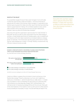 Asset Servicing at Northern Trust 9
HELPING ASSET MANAGERS NAVIGATE THE DATA SEA
59%
33%
We capture data somewhat
well or not well at all
WHO’S AT THE HELM?
To successfully navigate the sea of data, asset managers must continually
modify their approaches to data and analytics – and ensure that they’re
aligned with the needs of the business. Asset managers in organizations that
excel at capturing value from data more often report that they have what they
need to support decision-making. This correlation applies to every use for
data included in the survey, and we found even stronger relationships
between capturing value and flexible data strategies.
Executives who say their organization captures value from data “entirely” or
“fairly well” say twice as often as other respondents that their data strategy is
entirely or mostly flexible (see Exhibit 6). Notably, agility is also correlated with
the frequency with which data investments are reviewed relative to strategic
goals. For example, 71% of those who say they assess performance monthly
say their data strategies are “mostly” or “entirely” flexible, compared with only
53% who measure success annually.
Catterina, at Allianz, suggests that prioritization is key to achieving a more
flexible data strategy. “It seems pretty basic, but if you don’t really know
where your critical data is – where the data that you really need is – it creates
a lot of problems in terms of flexibility,” he says, going on to add that while
intermediaries can potentially play a bigger role in standardization, the
ultimate burden of developing strategy still lies with the end user. “Asking all
of the intermediaries on the market to come up with a sort of unified solution
would probably be impossible,” he says. “It would definitely be helpful if the
Executives who say their organi-
zation captures value from data
“entirely” or “fairly well” say twice
as often as other respondents that
their data strategy is entirely or
mostly flexible.
SOURCE: Economist Intelligence Unit (EIU) 2015 Asset Manager Data Survey
EXHIBIT 6: FIRMS WITH MOSTLY OR ENTIRELY FLEXIBLE DATA STRATEGIES
TEND TO CAPTURE MORE VALUE FROM THEIR EXISTING DATA
by reported level of data strategy flexibility
Our data strategy is entirely or mostly flexible
Our data strategy is somewhat or not at all flexible
41%
67%
We capture data fairly or
entirely well
 