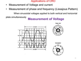 11
Applications of CRO
• Measurement of Voltage and current
• Measurement of phase and frequency (Lissajous Pattern)
When sinusoidal voltages applied to both vertical and horizontal
plate simultaneously
.Measurement of Voltage
 
