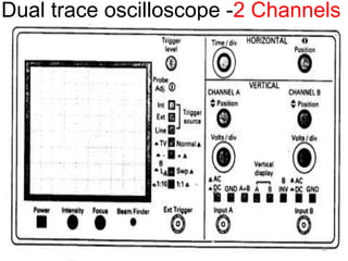 Dual trace oscilloscope -2 Channels
18
 