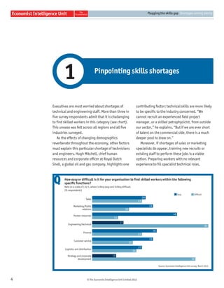 © The Economist Intelligence Unit Limited 2012
Plugging the skills gap Shortages among plenty
4
Executives are most worried about shortages of
technical and engineering staff. More than three in
ﬁve survey respondents admit that it is challenging
to ﬁnd skilled workers in this category (see chart).
This unease was felt across all regions and all ﬁve
industries surveyed.
As the effects of changing demographics
reverberate throughout the economy, other factors
must explain this particular shortage of technicians
and engineers. Hugh Mitchell, chief human
resources and corporate ofﬁcer at Royal Dutch
Shell, a global oil and gas company, highlights one
contributing factor: technical skills are more likely
to be speciﬁc to the industry concerned. “We
cannot recruit an experienced ﬁeld project
manager, or a skilled petrophysicist, from outside
our sector,” he explains. “But if we are ever short
of talent on the commercial side, there is a much
deeper pool to draw on.”
Moreover, if shortages of sales or marketing
specialists do appear, training new recruits or
existing staff to perform these jobs is a viable
option. Preparing workers with no relevant
experience to ﬁll specialist technical roles,
Pinpointing skills shortages
1
How easy or difficult is it for your organisation to find skilled workers within the following
specific functions?
Rate on a scale of 1 to 5, where 1=Very easy and 5=Very difficult.
(% respondents)
Source: Economist Intelligence Unit survey, March 2012.
Easy Difficult
Sales
Marketing/Public
relations
Human resources
Engineering/technical
Finance
Customer service
Logistics and distribution
Strategy and corporate
development
29
27
33
20
46
14
17
63
35
27
33
22
27
24
13
56
Q
 