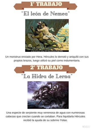 1º TRABAJO
"El león de Nemea"
Un monstruo enviado por Hera. Hércules lo derrotó y aniquiló con sus
propios brazos, luego utilizó su piel como indumentaria.
2º TRABAJO
"La Hidra de Lerna"
Una especie de serpiente muy venenosa de agua con numerosas
cabezas que crecían cuando se cortaban. Para liquidarla Hércules
recibió la ayuda de su sobrino Yolao.
Nieves.S
 