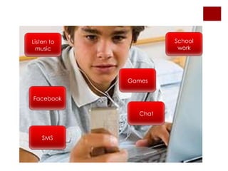 SchoolworkListentomusicGamesFacebookChatSMS