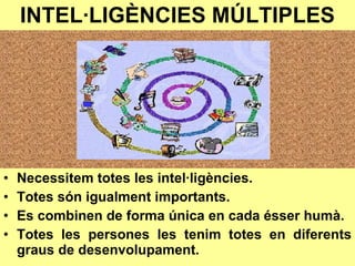 INTEL·LIGÈNCIES MÚLTIPLES <ul><li>Necessitem totes les intel·ligències. </li></ul><ul><li>Totes són igualment importants. ...