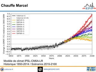 www.jancovici.com
Modèle de climat IPSL-CM6A-LR
Historique 1850-2014 / Scénarios 2015-2100
Chauffe Marcel
 