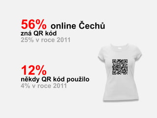 56% online Čechů
zná QR kód
25% v roce 2011



12%
někdy QR kód použilo
4% v roce 2011
 