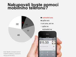 Nakupovali byste pomocí
       mobilního telefonu?

                                           rozhodně ano
                                           spíše ano
                                 6         ani ano, ani ne
                      22             14
                                           spíše ne
                                           rozhodně ne
                                      17

                        40




Graf: Myslíte, že byste pomocí
mobilního telefonu v budoucnu
nakupoval?(N=507).
 