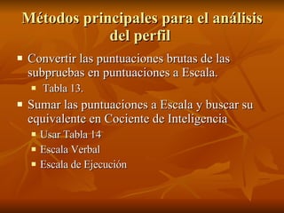 Métodos principales para el análisis del perfil  Convertir las puntuaciones brutas de las subpruebas en puntuaciones a Escala. Tabla 13.  Sumar las puntuaciones a Escala y buscar su equivalente en Cociente de Inteligencia Usar Tabla 14 Escala Verbal  Escala de Ejecución  