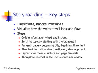 Web Design & Development Trends Presentation